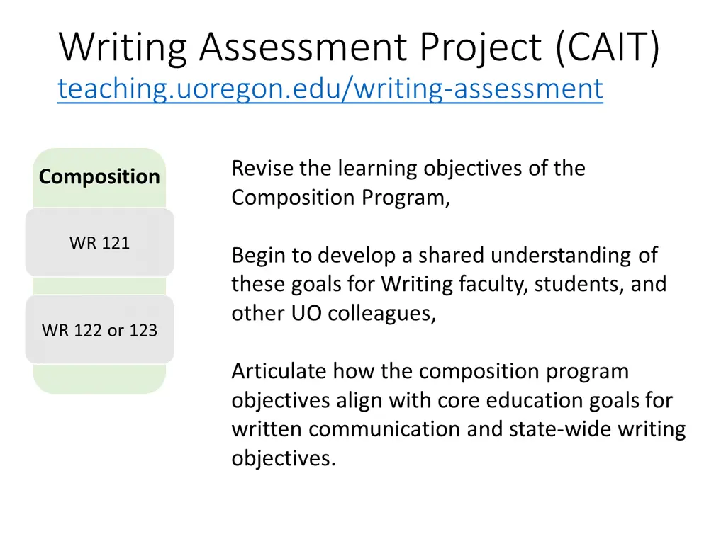 writing assessment project cait teaching uoregon