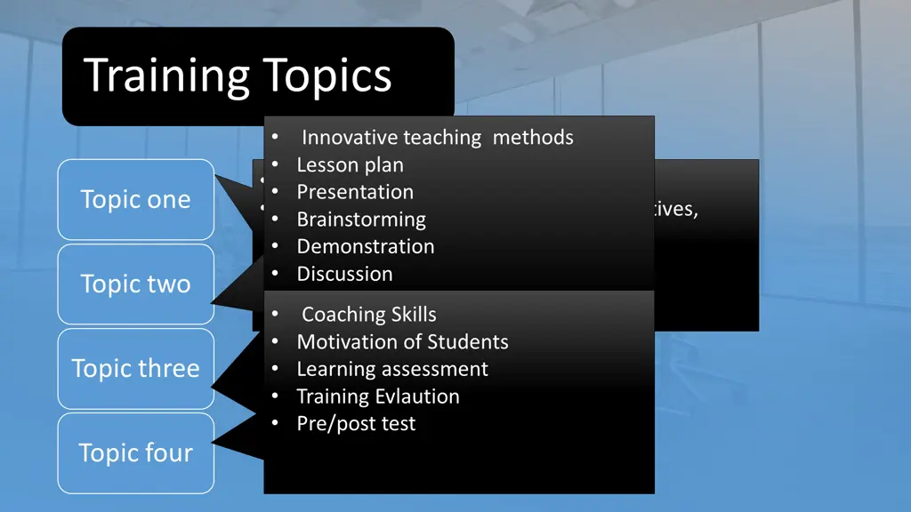 training topics