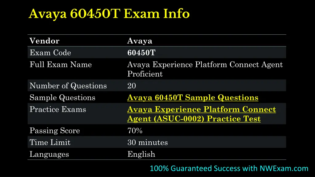 avaya 60450t exam info