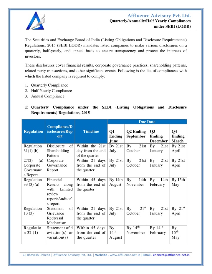 affluence advisory pvt ltd