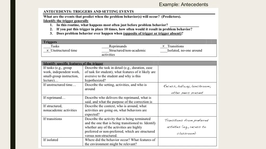 example antecedents