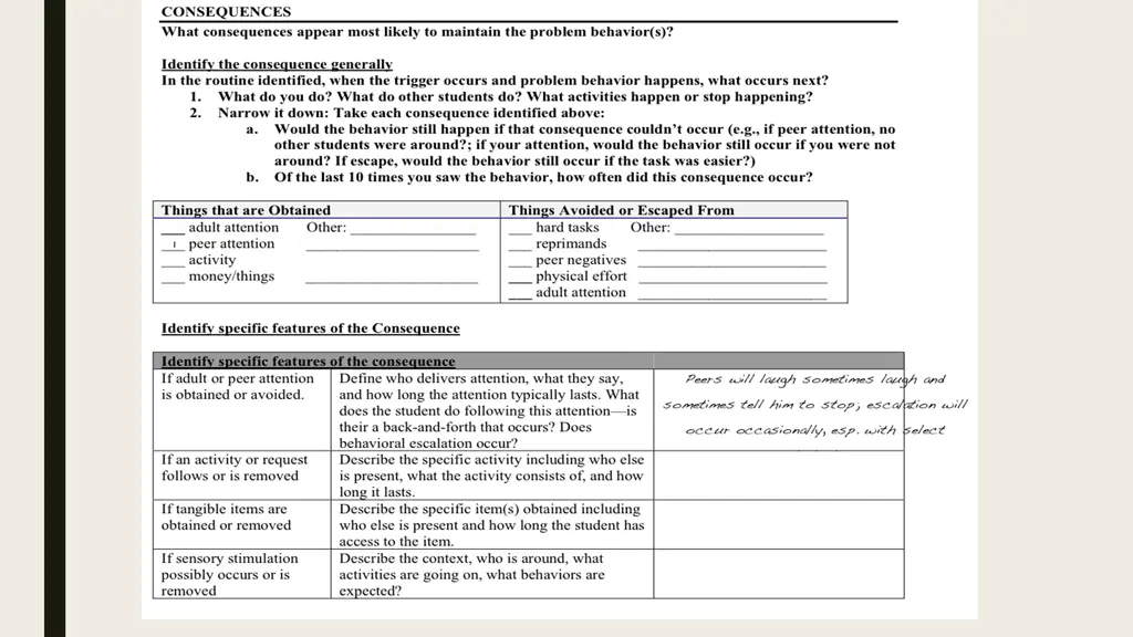 example consequences