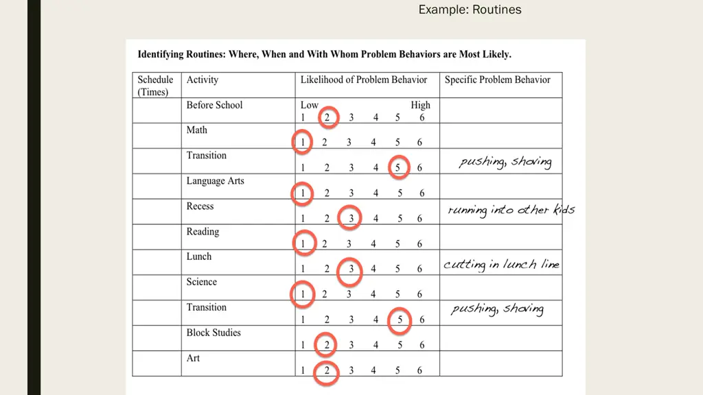 example routines