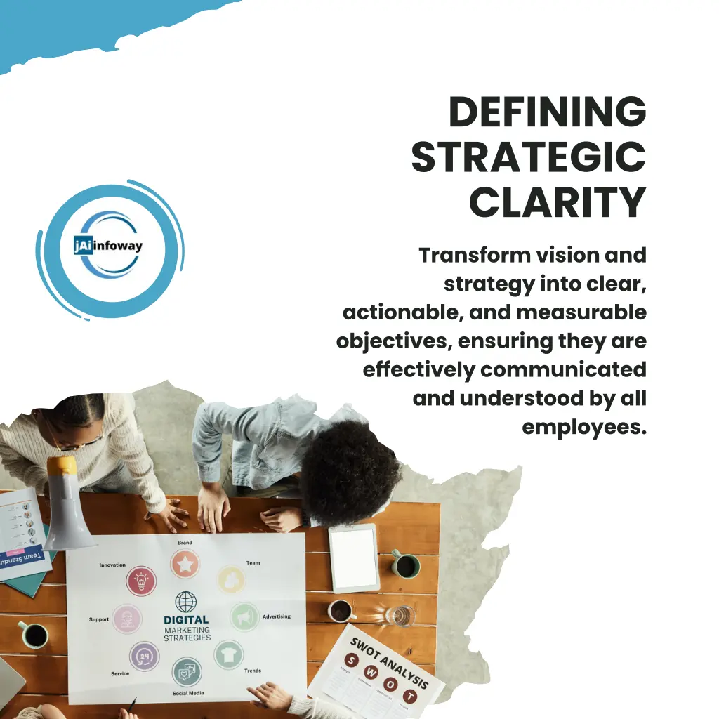 defining strategic clarity