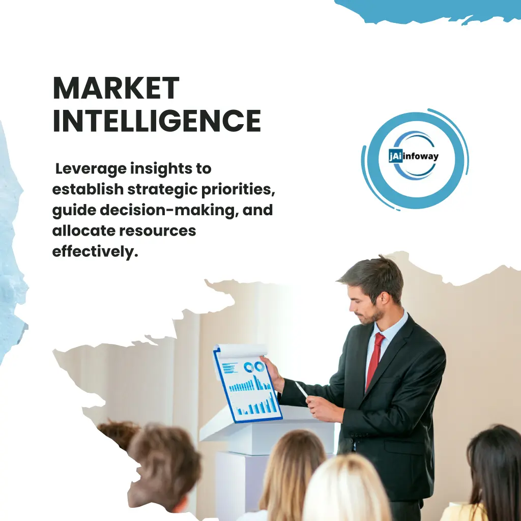 market intelligence