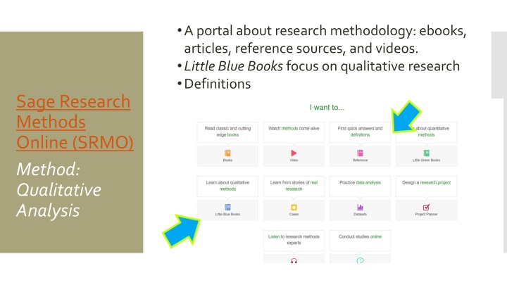 a portal about research methodology ebooks