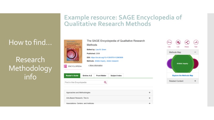 example resource sage encyclopedia of qualitative