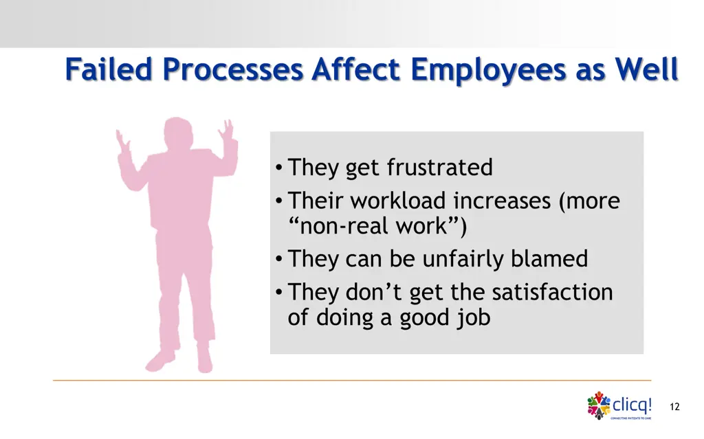 failed processes affect employees as well