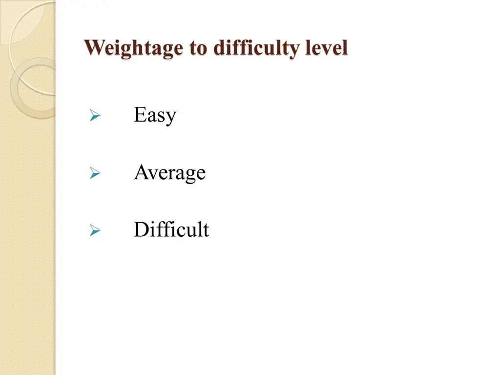weightage to difficulty level