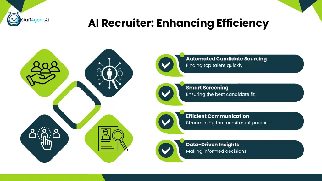 ai recruiter enhancing efficiency