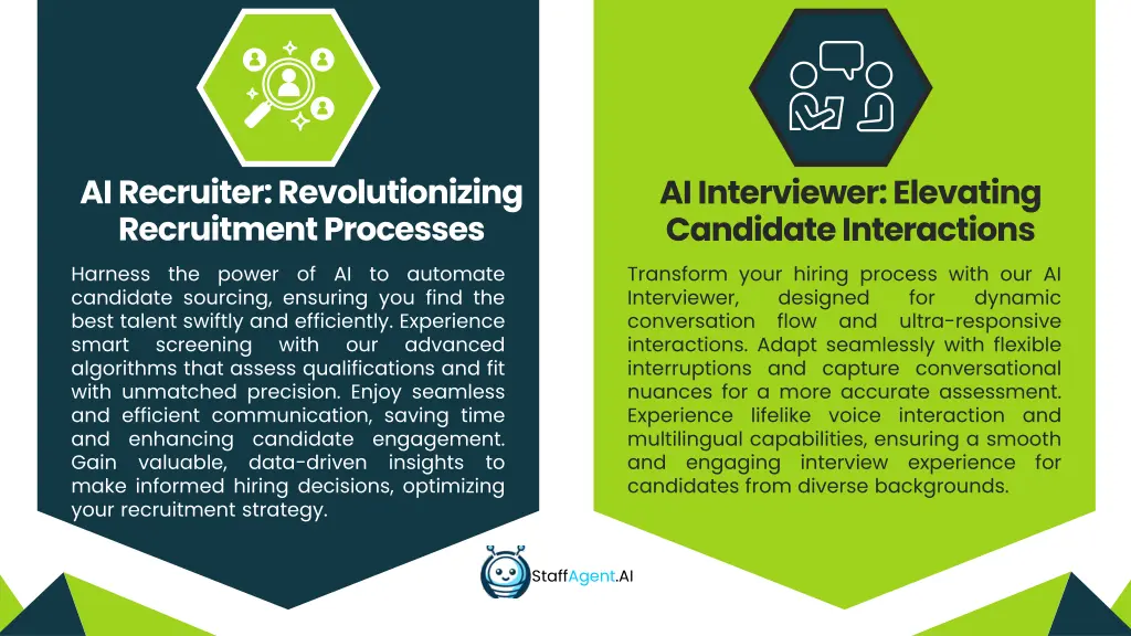 ai recruiter revolutionizing recruitment processes