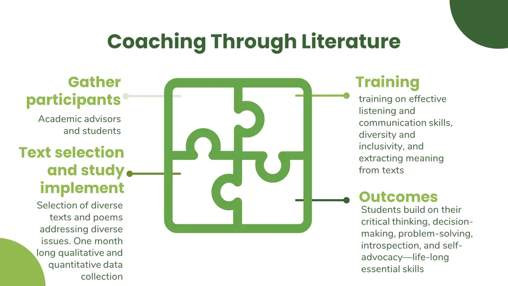 coaching through literature