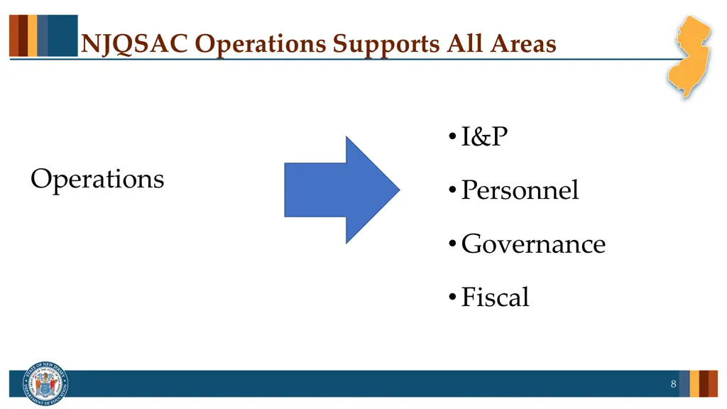 njqsac operations supports all areas