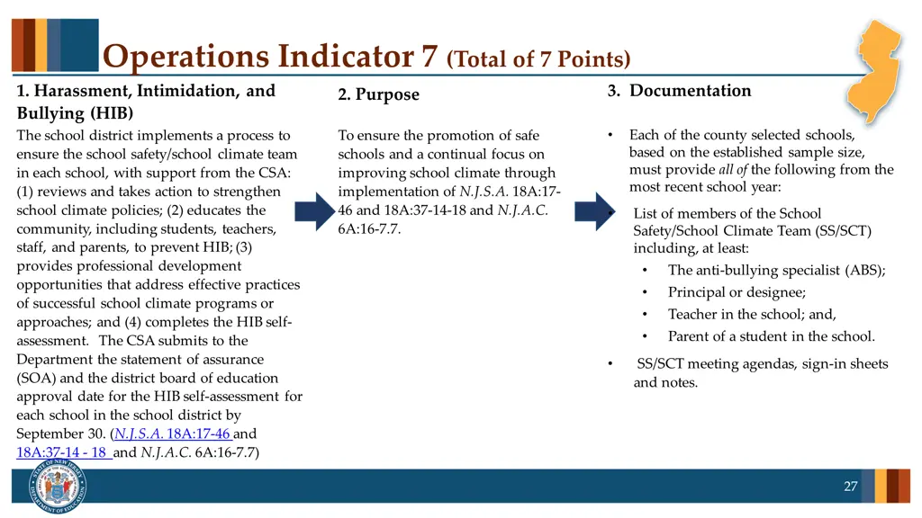 operations indicator 7 total of 7 points