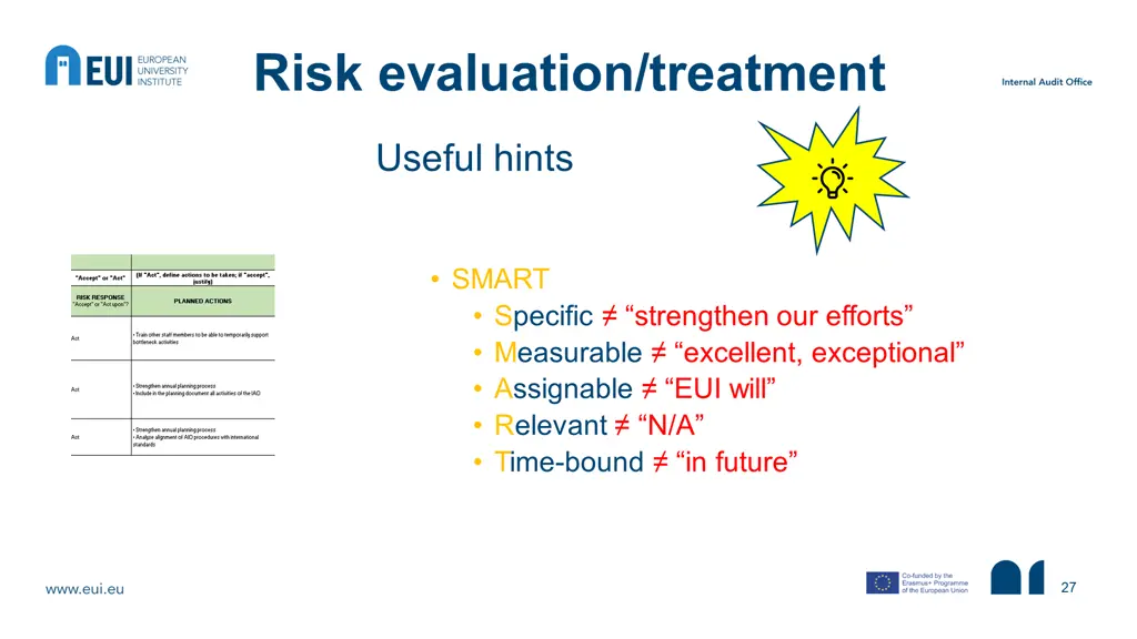 risk evaluation treatment