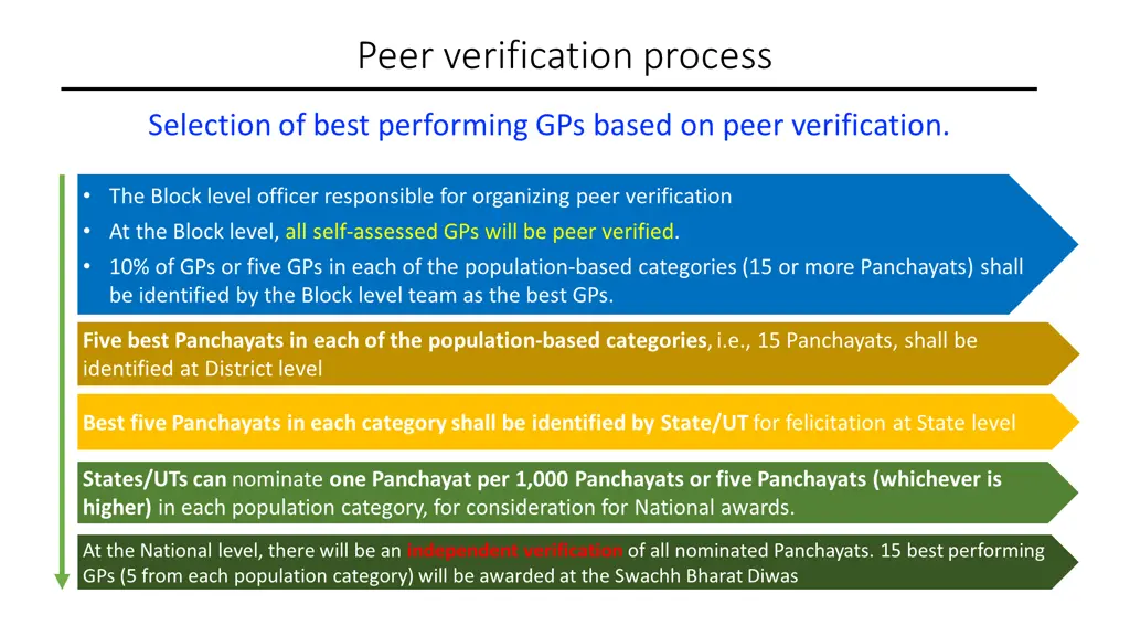 peer verification process