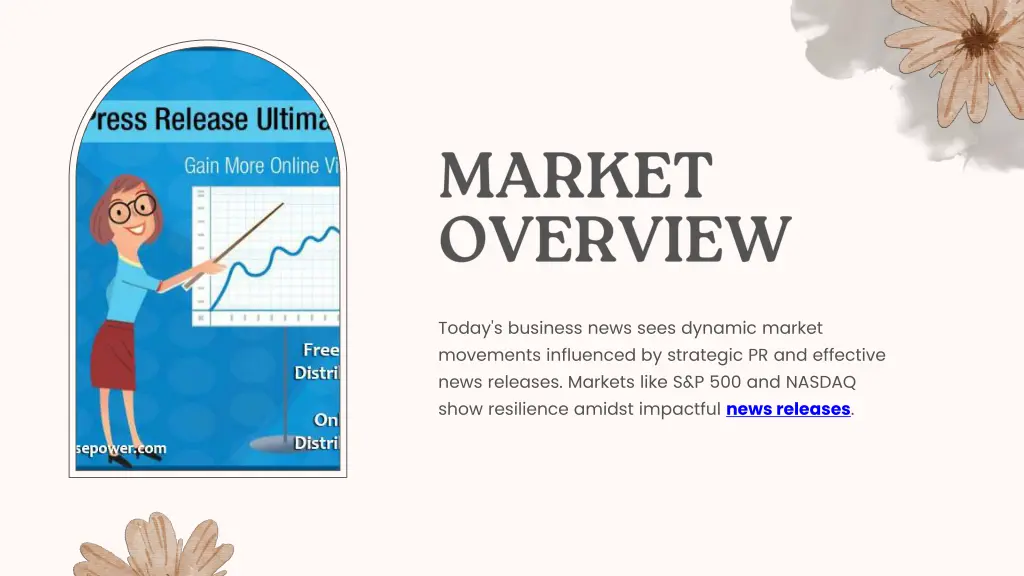 today s business news sees dynamic market