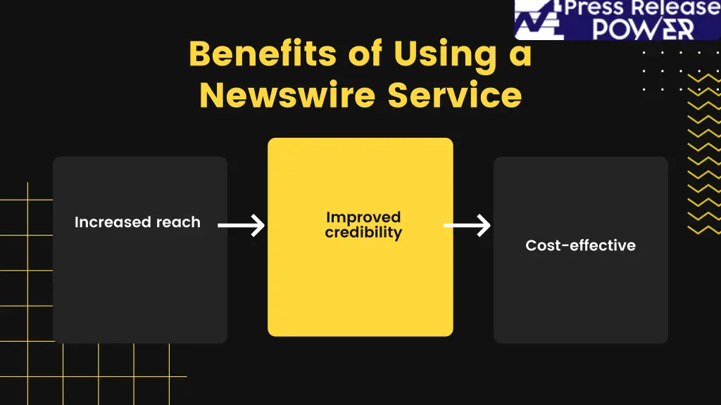 benefits of using a newswire service