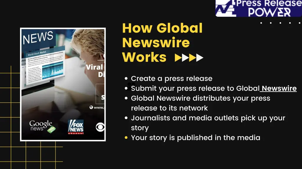 how global newswire works