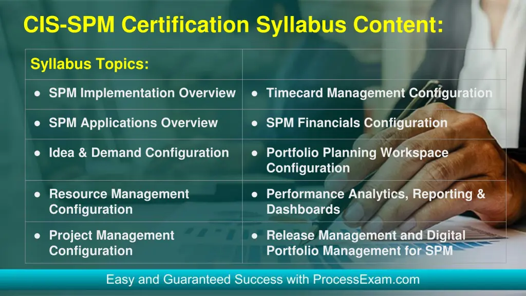 cis spm certification syllabus content