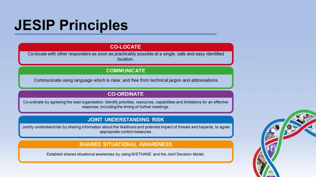 jesip principles