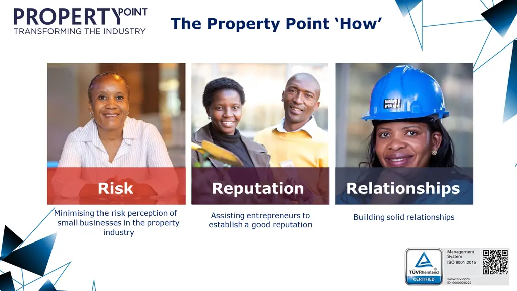 the property point how