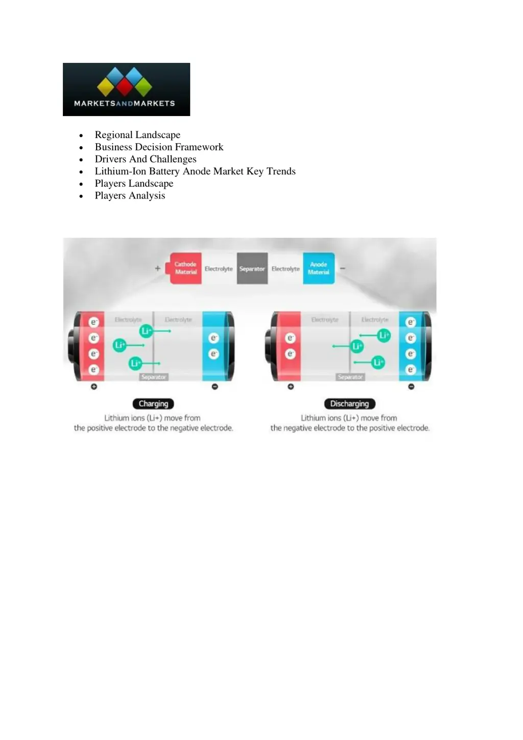 regional landscape business decision framework