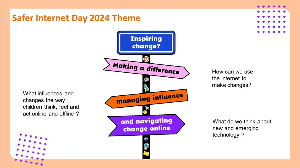 safer internet day 2024 theme