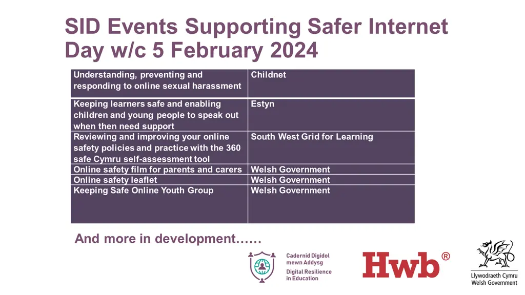 sid events supporting safer internet