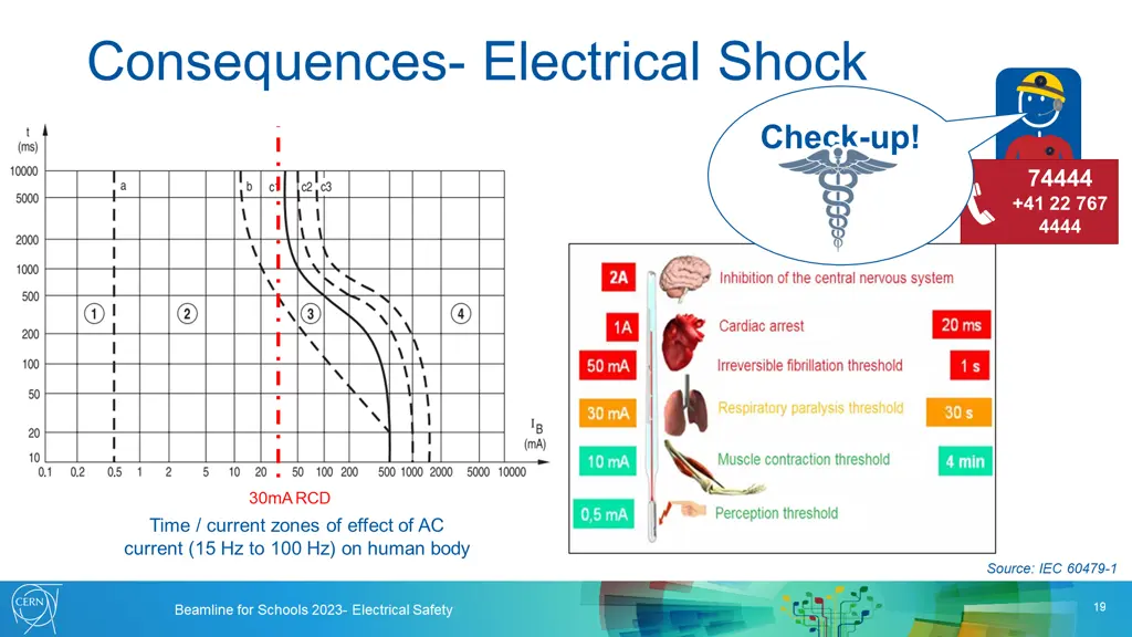 consequences electrical shock