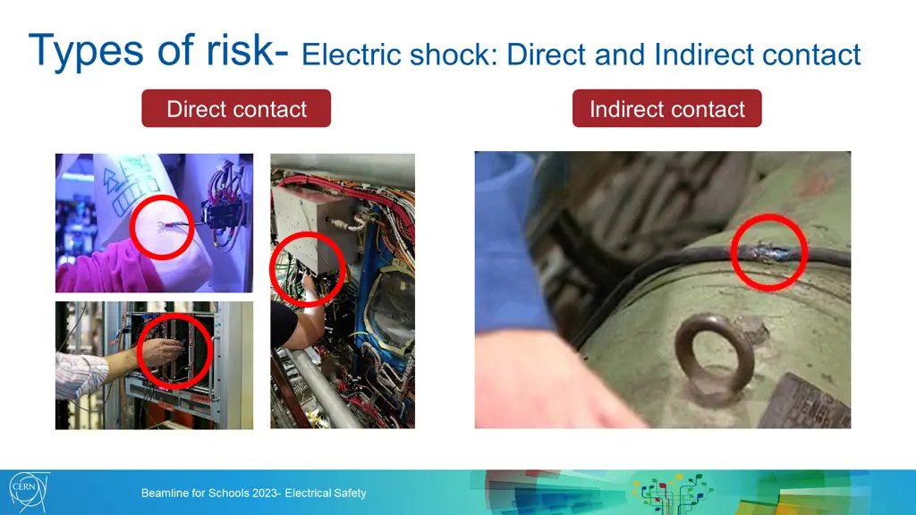 types of risk electric shock direct and indirect