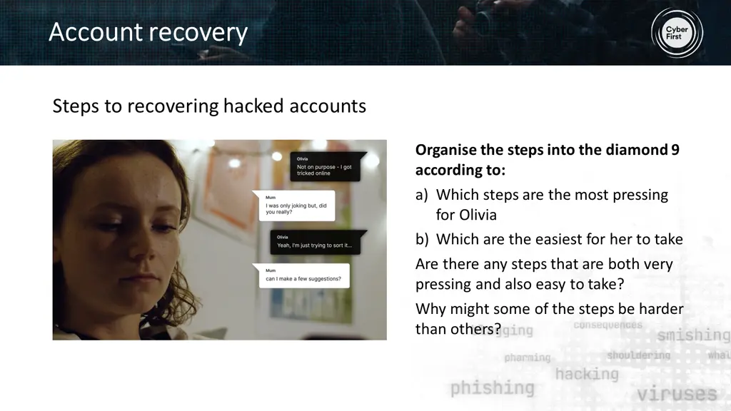 account recovery account recovery