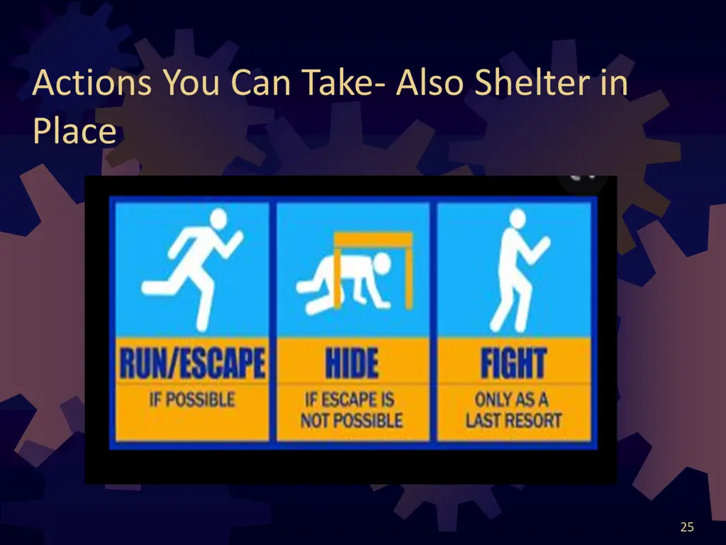 actions you can take also shelter in place