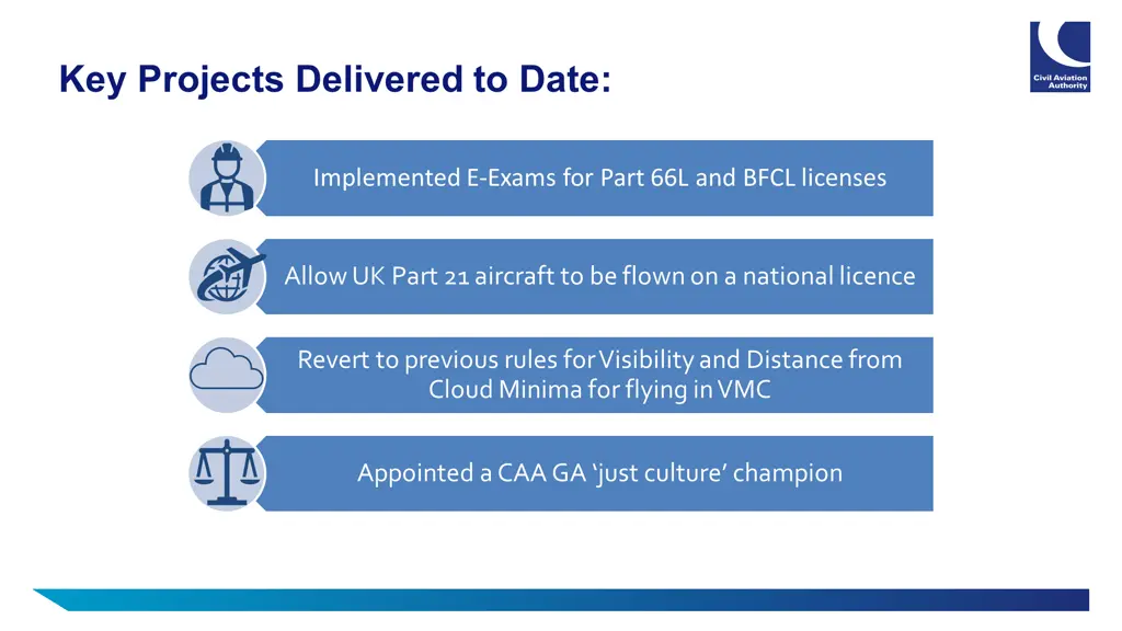 key projects delivered to date