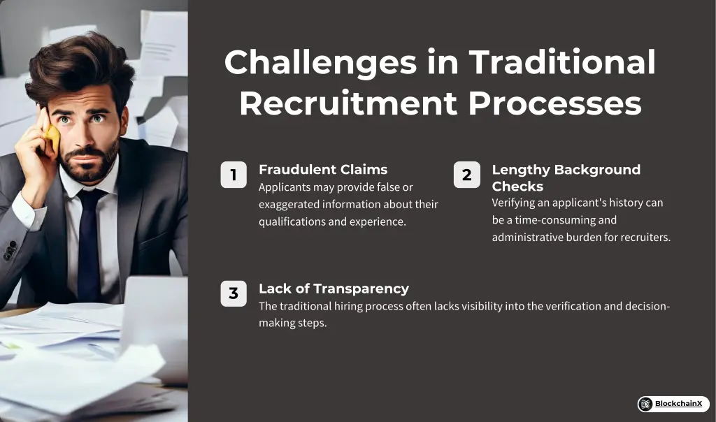 challenges in traditional recruitment processes