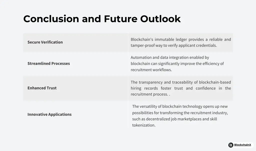 conclusion and future outlook