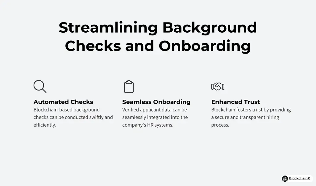 streamlining background checks and onboarding