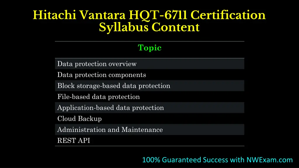 hitachi vantara hqt 6711 certification syllabus