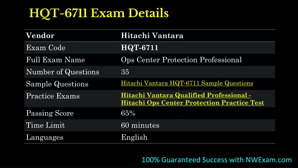 hqt 6711 exam details