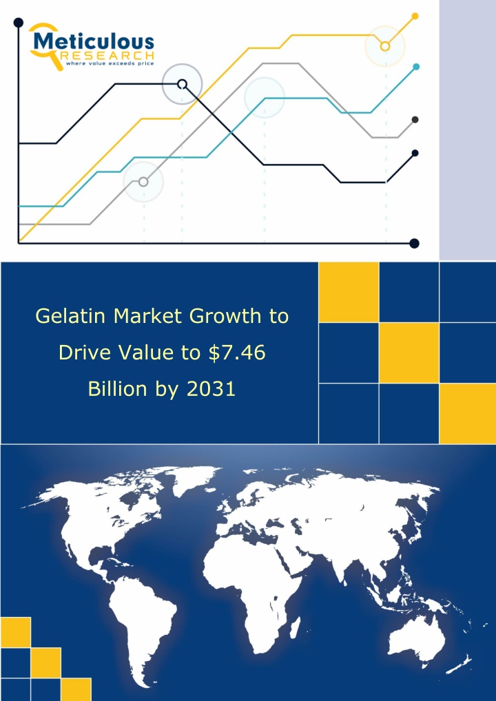 gelatin market growth to