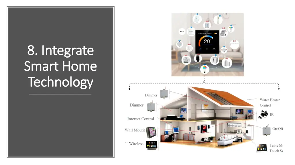 8 integrate 8 integrate smart home smart home