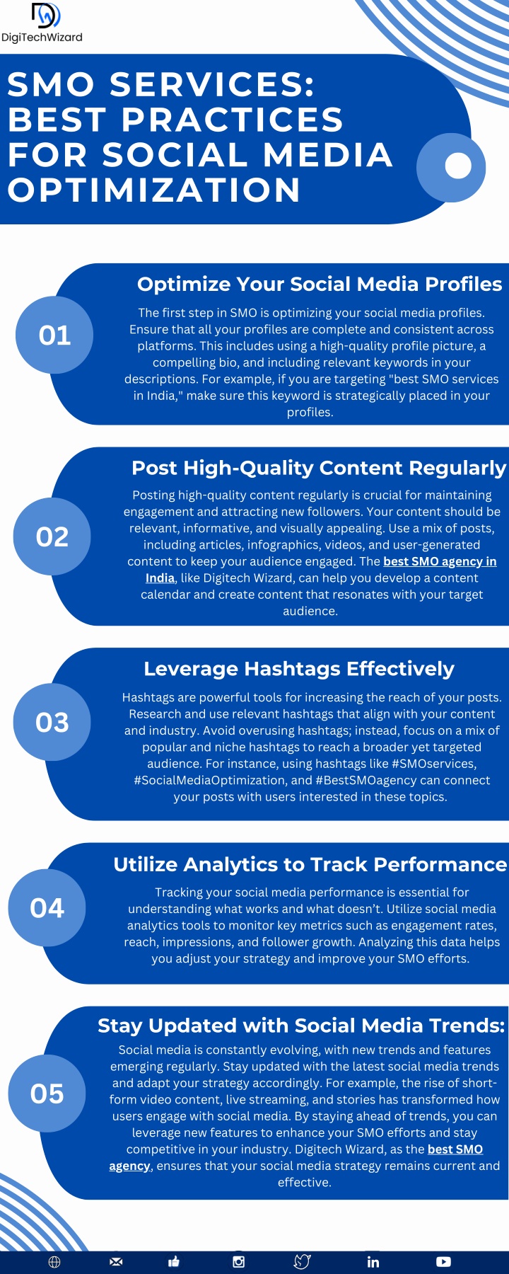 smo services best practices for social media