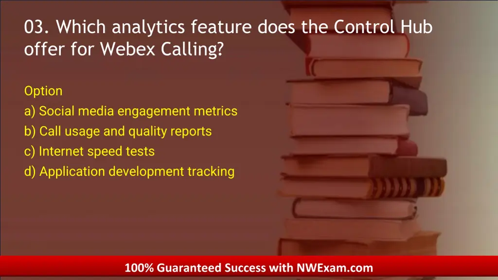 03 03 which analytics feature does the control