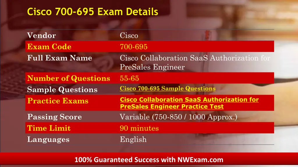 cisco 700 695 exam details