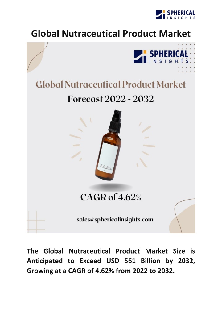 global nutraceutical product market