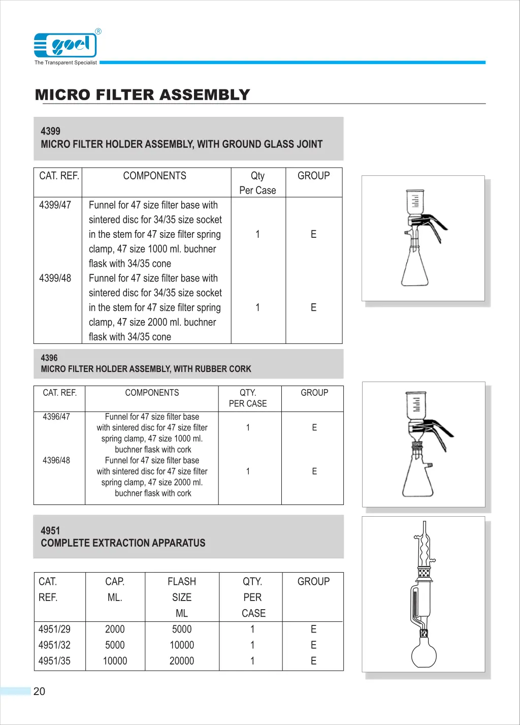 slide22