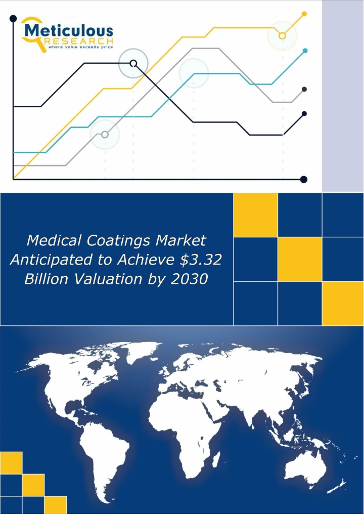 medical coatings market anticipated to achieve