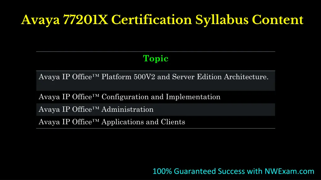 avaya 77201x certification syllabus content