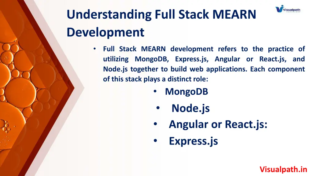 understanding full stack mearn development