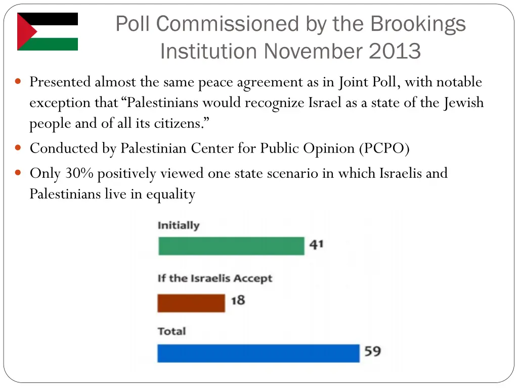 poll commissioned by the brookings institution